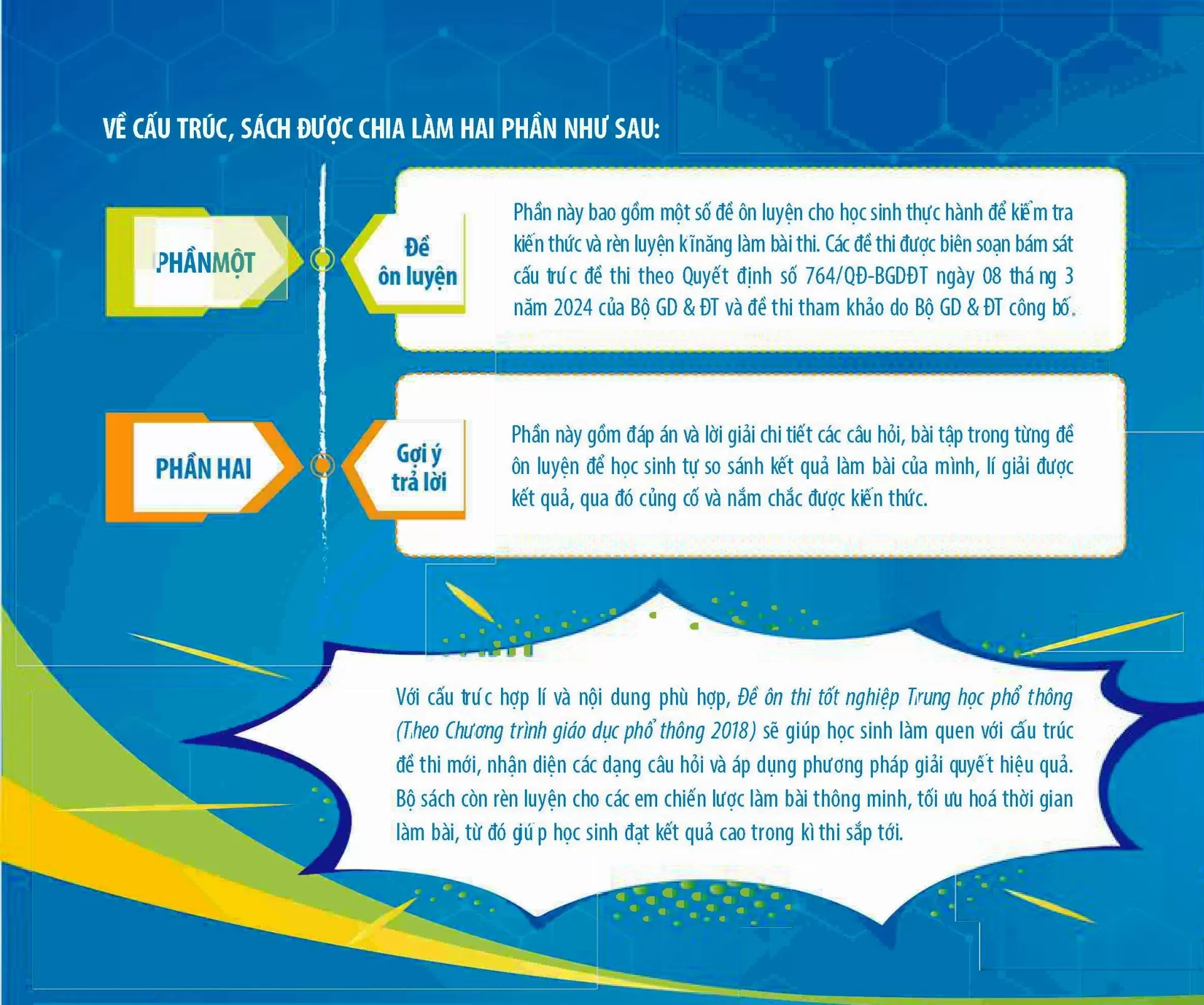 BỘ SÁCH ĐỀ ÔN THI TỐT NGHIỆP THPT (Theo Chương trình GDPT 2018)